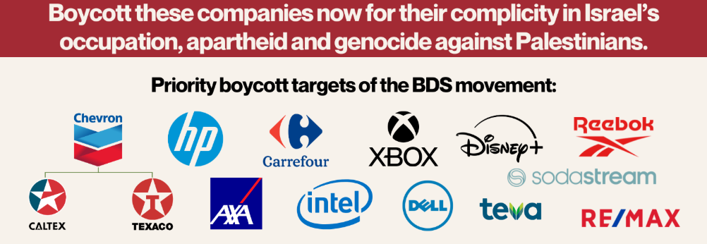 Boycott Targets